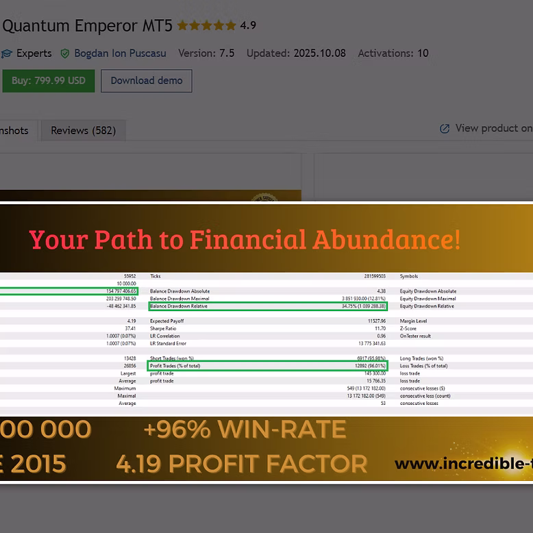 Quantum Emperor EA MT5 V7.5 - Forex Trading Robot for GBPUSD Time frame H1 - Image 4
